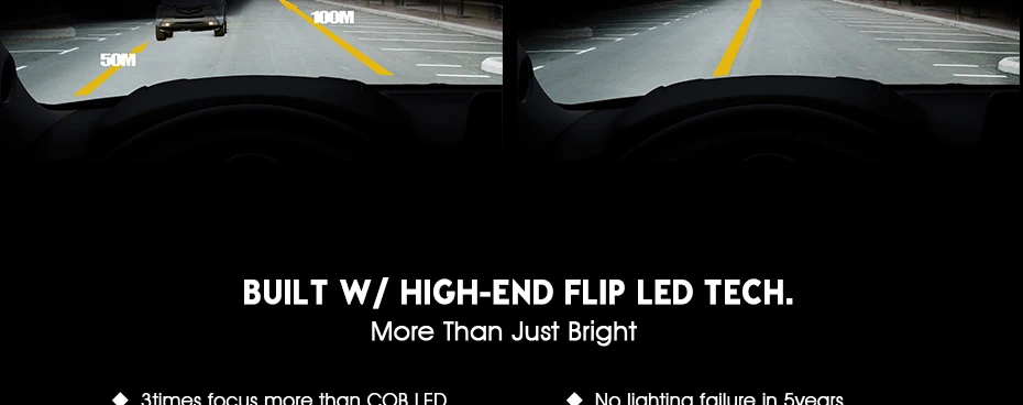 CNSUNNYLIGHT OSLAMP H4 H7 H11 LED (4)