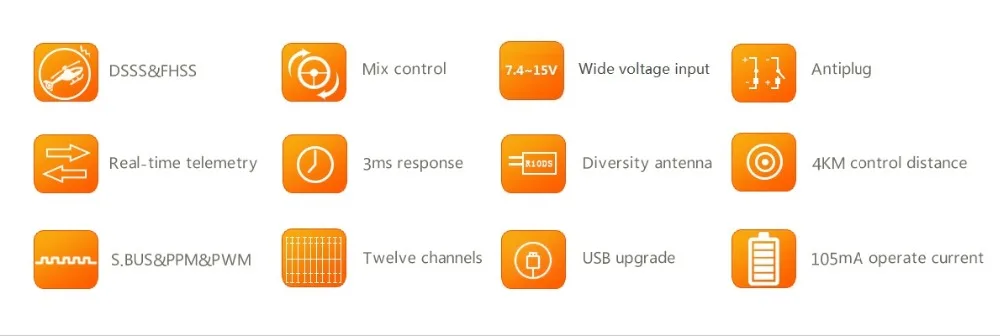 Радиолинк AT9 AT9S AT10 II 2,4G 10CH передатчик дистанционного управления R12DS передатчик приемник PRM-01 модуль