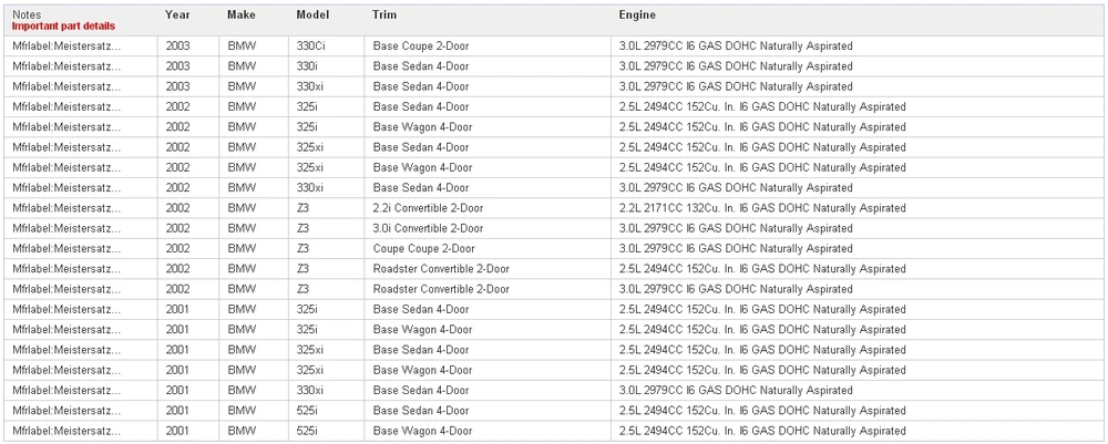 Фильтр передачи использования OE No. 24117557070 для BMW 325Ci 330Ci X3 325xi 325i 330i 330xi Z3 528i 323i 323Ci смарт-530i