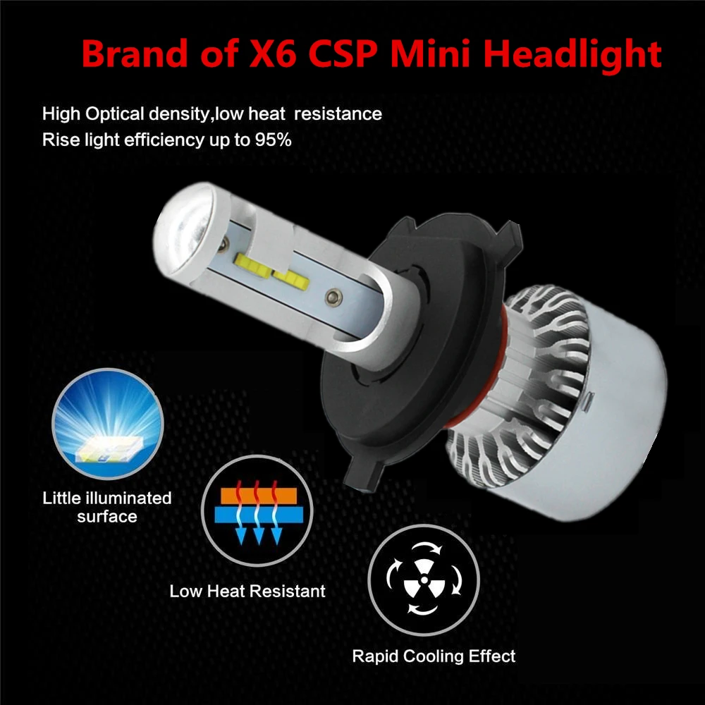WLJH 2x авто LED H7 фары дальнего света лампы 4000лм Автомобильный свет HB2 Hi Lo луч двойной