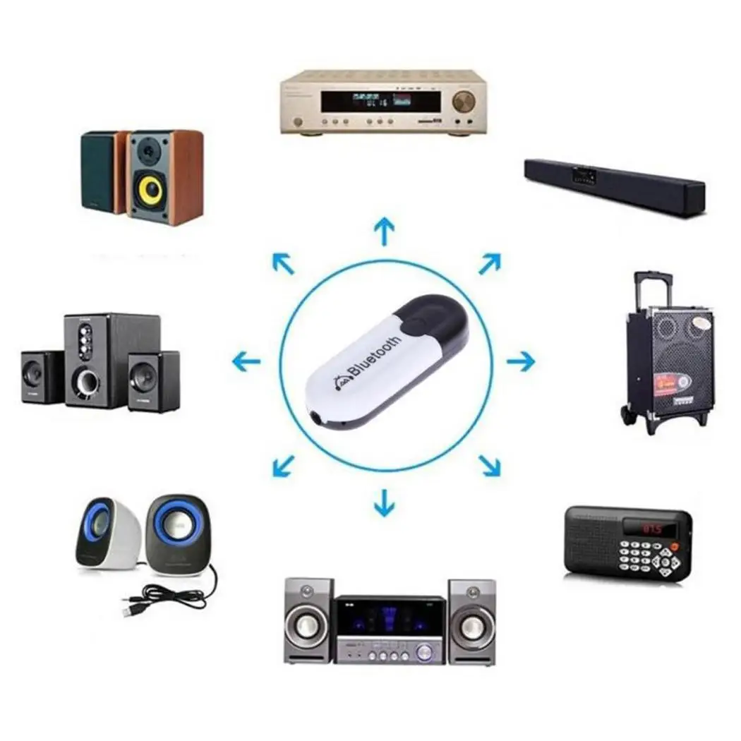 С двойным выходом USB Bluetooth беспроводной аудиоресивер 10 МГц USB/AUX музыка 4 0 aux