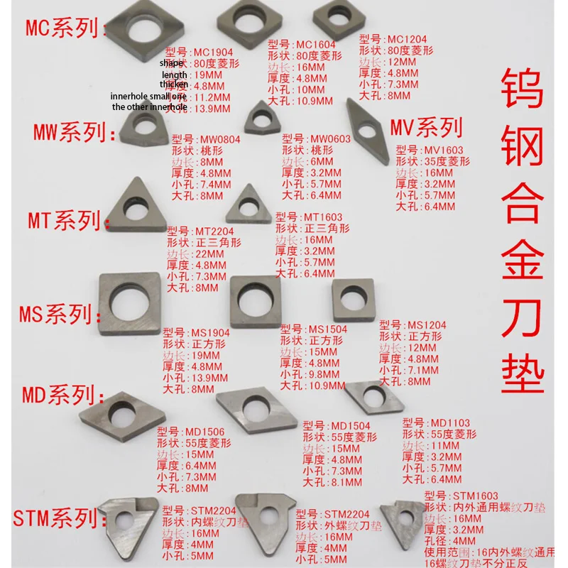 

CNC lathe tool shim accessories manufacturer MS0903 MS1204 MS1504 MS1904 MS1203 MS2506 PS1203