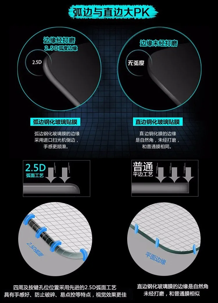 С уровнем твердости 9H закаленное Стекло для samsung Galaxy S3 S4 S5 мини A3 A310F J1 J120F J5 J510F J105F J2 J5 Prime G532F G570F Экран пленка