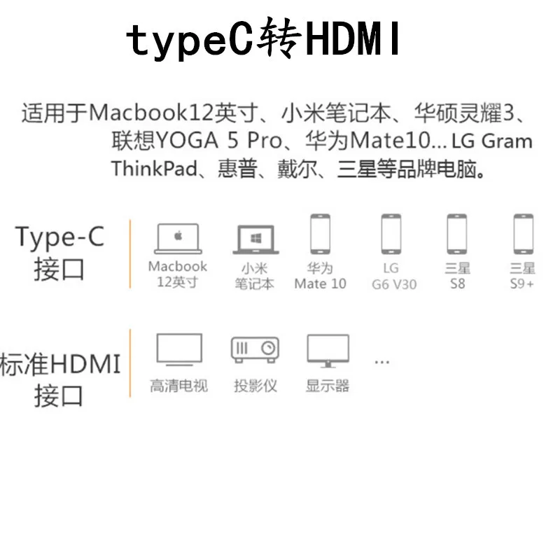 Thunderbolt3 4k 30hz usb-хаб type c к hdmi usb3.0 2,0 micro usb зарядное устройство адаптер 4 в 1 для MacBook pro matebook Galaxy S10 s9