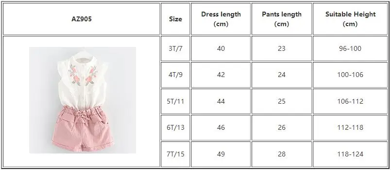 Keelorn/комплекты одежды для девочек; коллекция года; брендовая одежда для маленьких девочек; Детский костюм; Летняя Повседневная синяя футболка с цветами и штаны