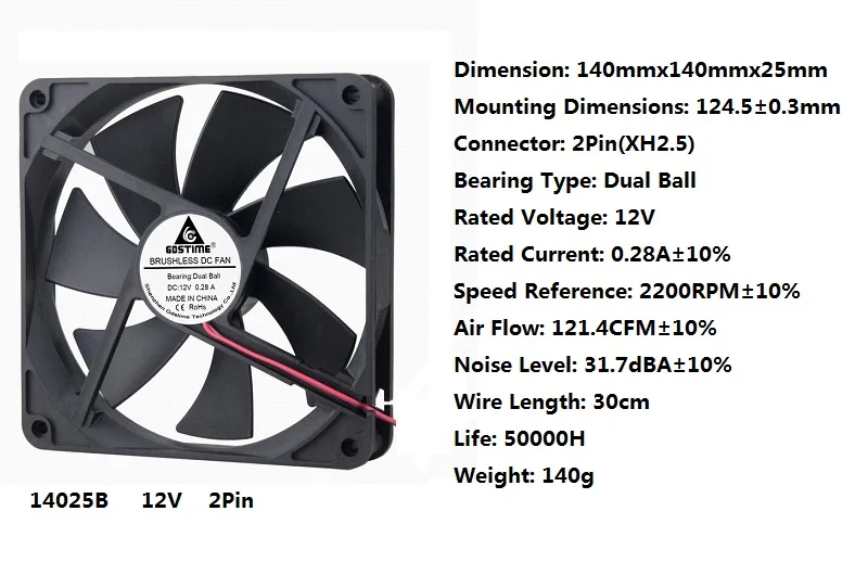 2 предмета Gdstime 140 мм x 25 мм 14 см DC 12 вольт двойной шариковый компьютерный корпус Бесщеточный вентилятор охлаждения Cooler 12 В 140x140x25 мм 2Pin 14025B