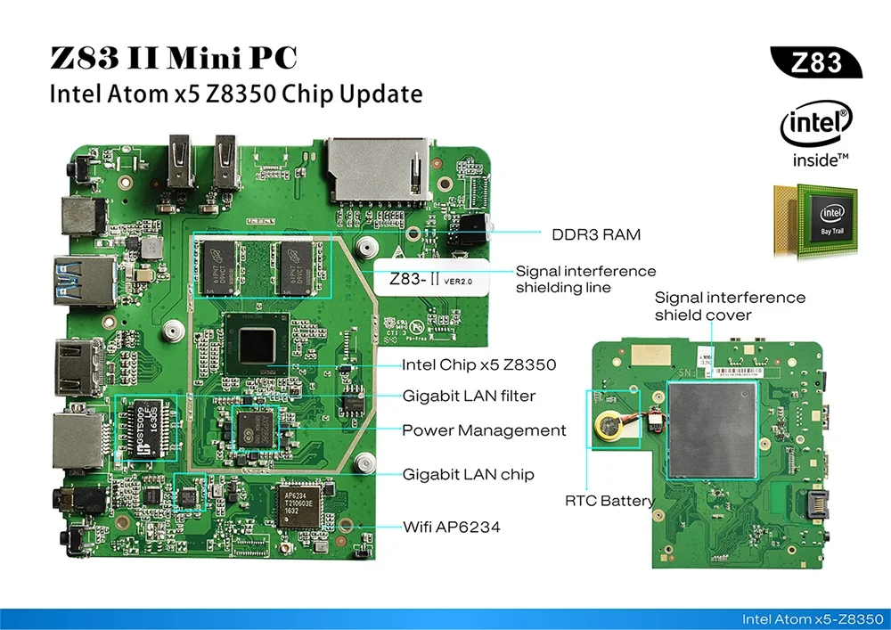Z83II--18