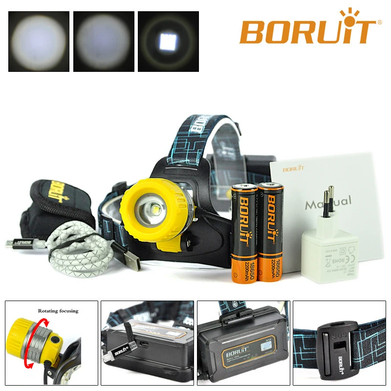 Boruit обновленный B11 XM L T6 светодиодный налобный фонарь перезаряжаемый