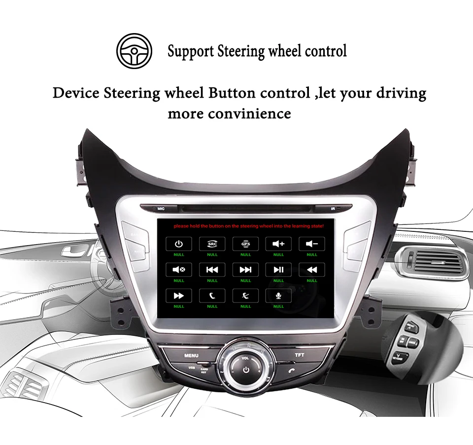 Best 8 core Android 9.0 4G Ram 64G Rom Autoradio car video dvd gps map music tape recorder 4G LTE For Hyundai Elantra Avante MD 2011+ 11