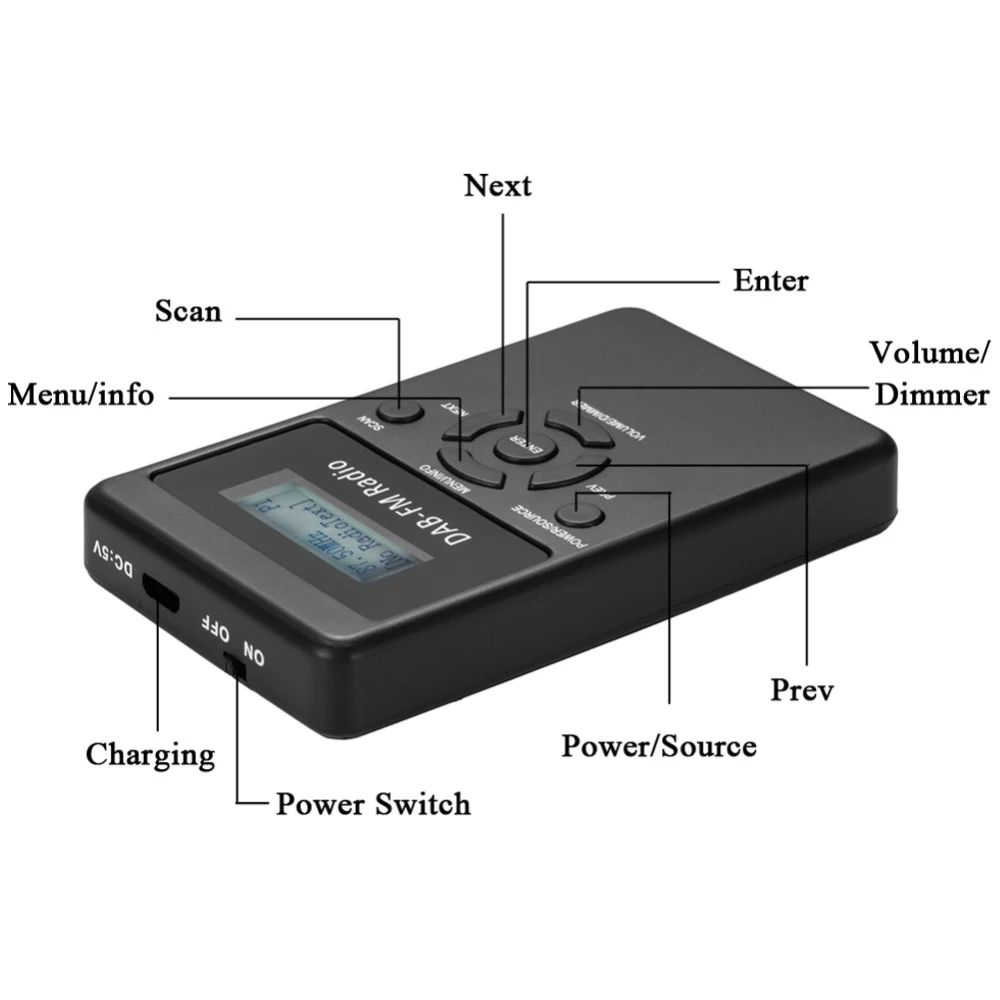 Портативный цифровой DAB FM RDS радио карманный цифровой DAB стерео приемник без потерь с наушником ремешок 1," экран дисплея