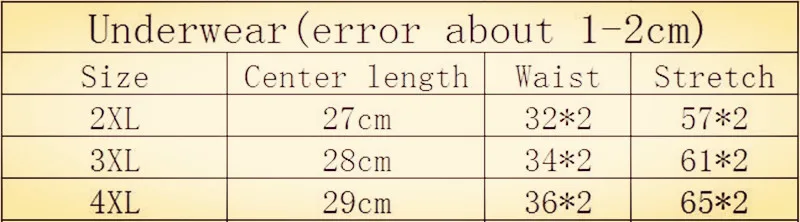 size
