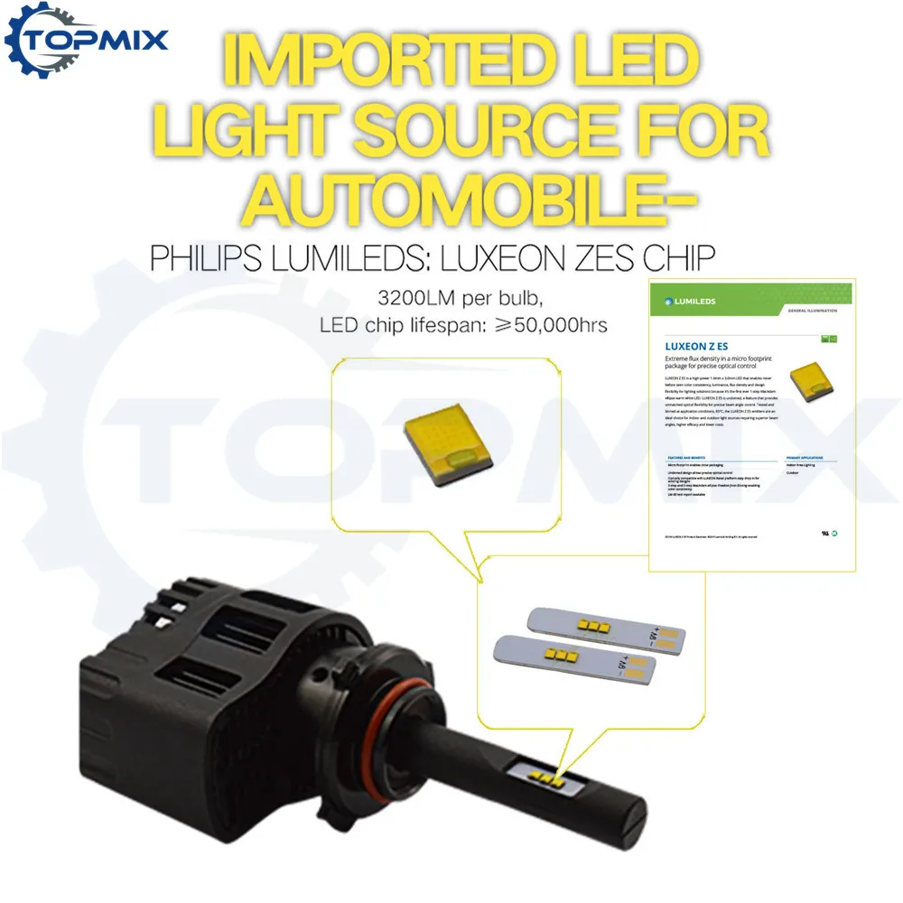 P6 Philips LED 50W 6400LM Car Headlight 2