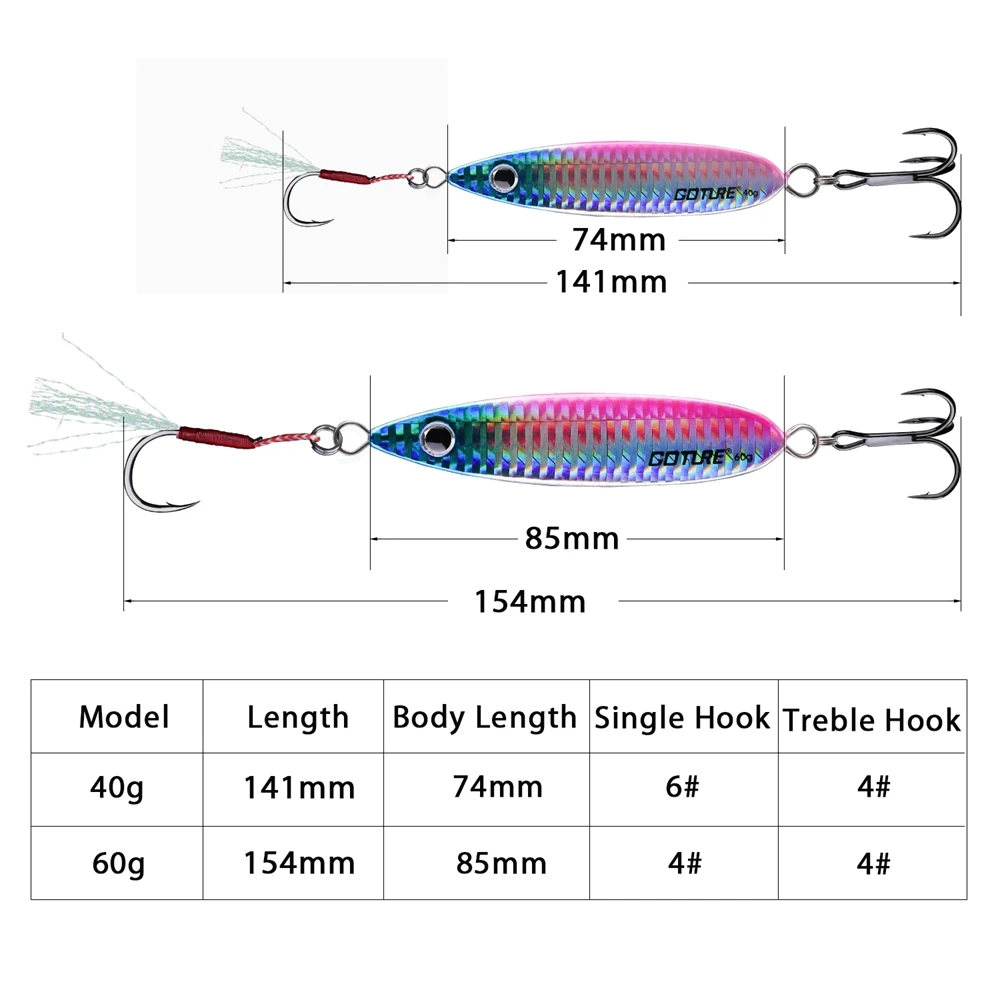 Goture 40 г 60 г металлическая ложка наживка воблер вертикальные свинцовые Джиги искусственные приманки с помощью крючка для морской бас приманки для рыбалки