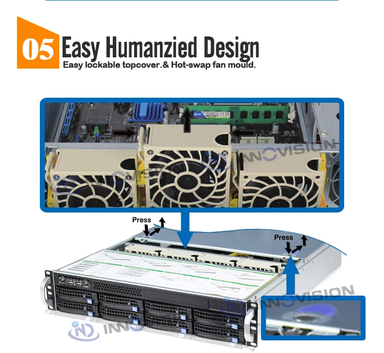 Стойки 2U 8 отсеков горячей замены сервера шасси S26508 с mini sas hotswap объединительной платы, поддерживая 12*13 доска L = 650 мм