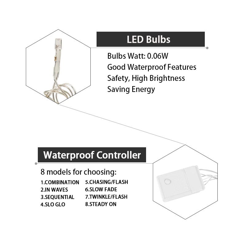 SVELTA 6M LED Garland Icicle Christmas Curtain Lights Festoon Fairy Lights For Home Holiday Indoor Wedding X'mas Party Outdoor SVELTA 6M LED Garland Icicle Christmas Curtain Lights Festoon Fairy Lights For Home Holiday Indoor Wedding X'mas Party Outdoor