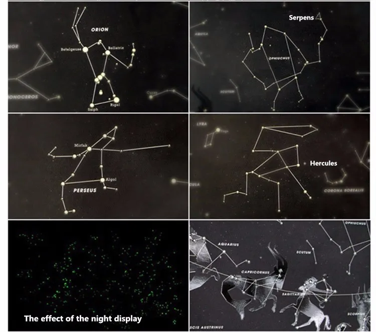 1 шт. винтажный светится в темноте ночное небо звезды карта Плакат фосфоресцирующий Созвездие обои наклейка карта наклейка