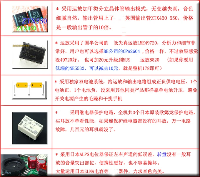 2017 Breeze Audio E17 portable mini audio headphone amplifier USB OTG decoding DAC double battery Black/Silver Optional 2017 Breeze Audio E17 portable mini audio headphone amplifier USB OTG decoding DAC double battery Black/Silver Optional