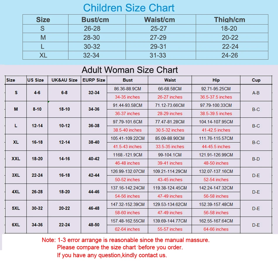 Q Size chart