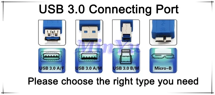 connect-port