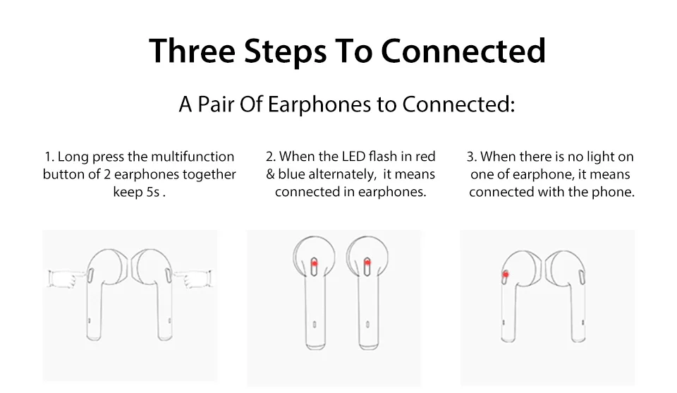 Bluetooth мини Спортивная гарнитура наушники