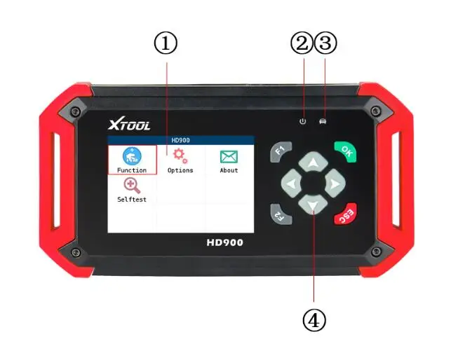 Xtool hd900 Heavy Duty Truck Code Reader Поддержка SAE J1939 J1708 Протокол замена ps201 сканирования