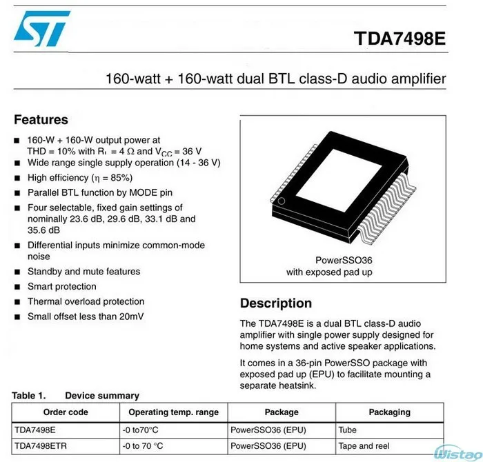 WHFTA-PA51(icL)