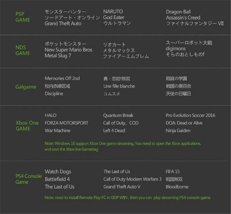 GPD WIN 21