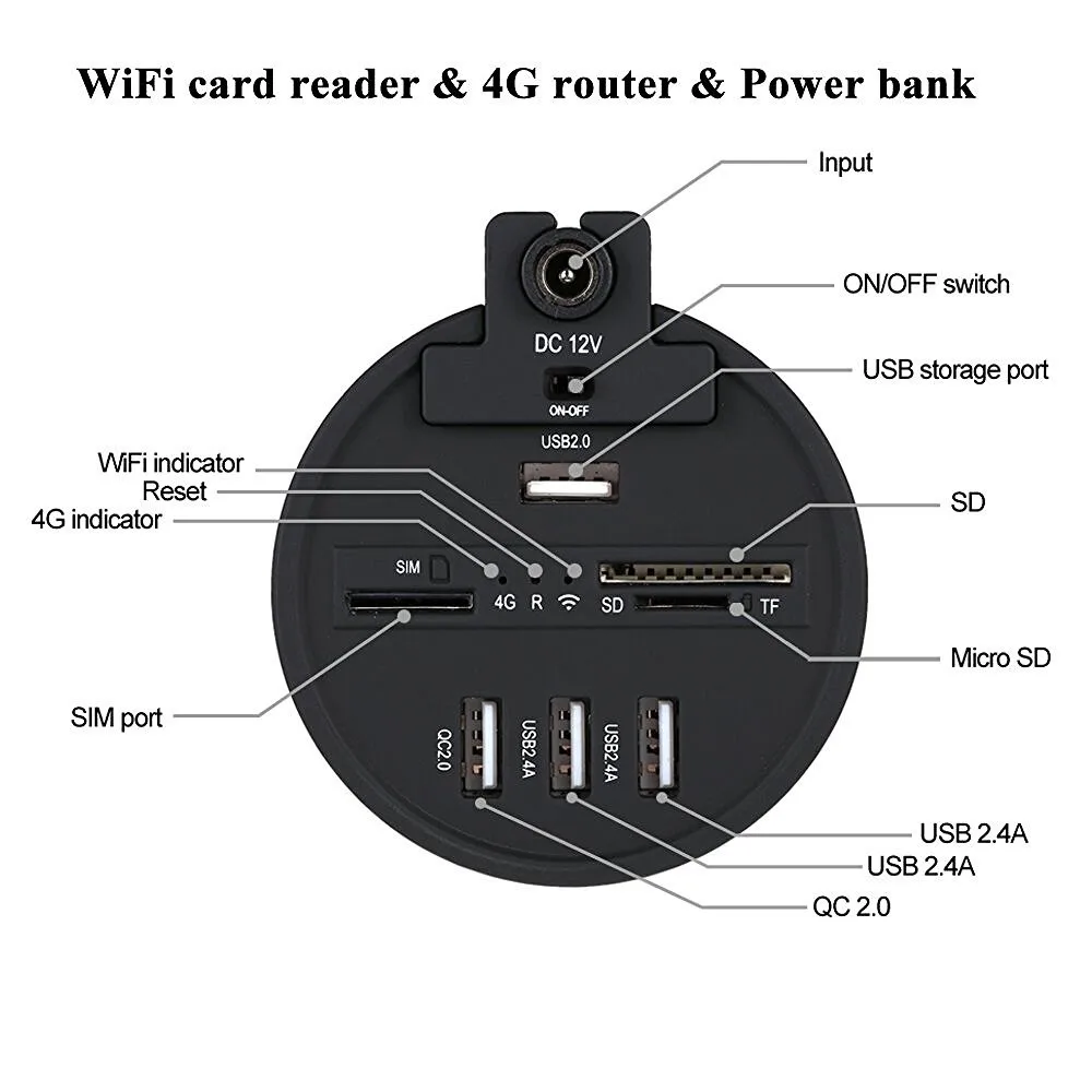 4G Wireless Card Reader-5