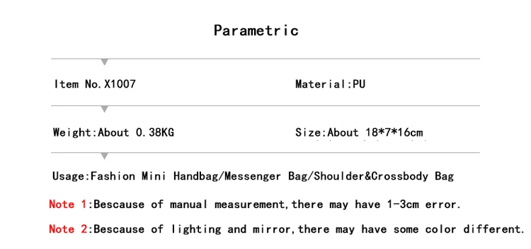 parematric