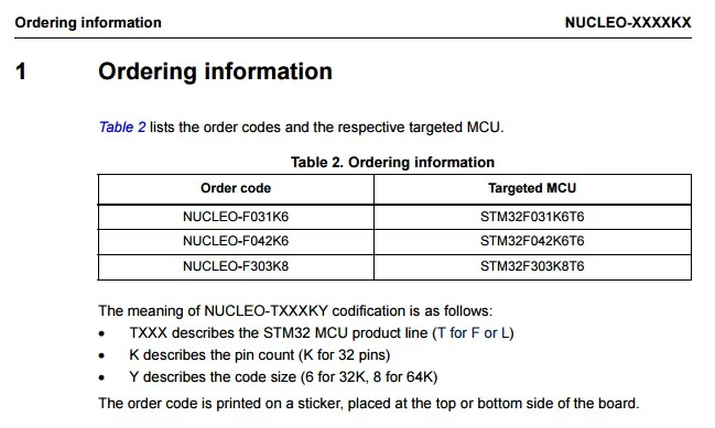 1 шт. х NUCLEO-F303K8 ARM STM32 Nucleo макетная плата с STM32F303K8T6 MCU NUCLEO F303K8