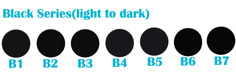 BS