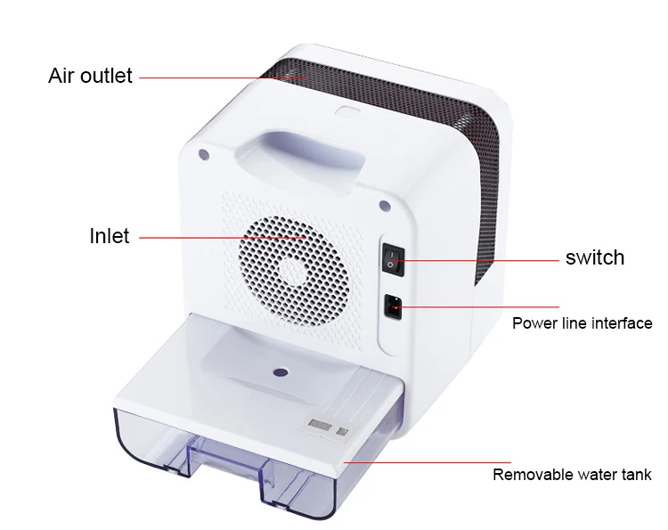 DMWD портативный осушитель Электрический Очиститель Воздуха Colling сушилка очиститель дома мини поглотитель влаги Осушитель поглощающая машина
