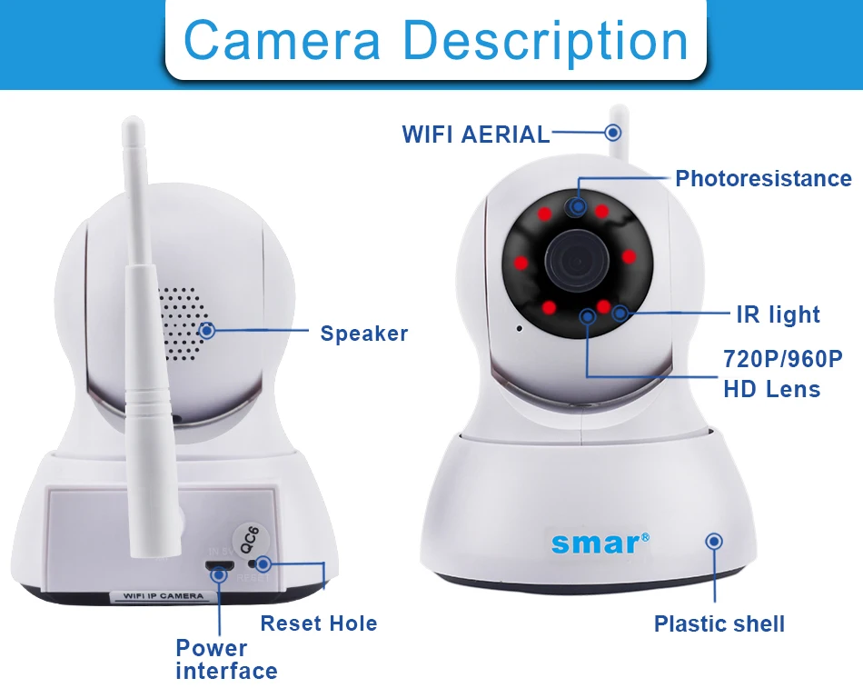Smдомашняя безопасность 720P IP камера Wi-Fi беспроводная мини Сетевая камера наблюдения Wifi ночное видение CCTV камера детский монитор
