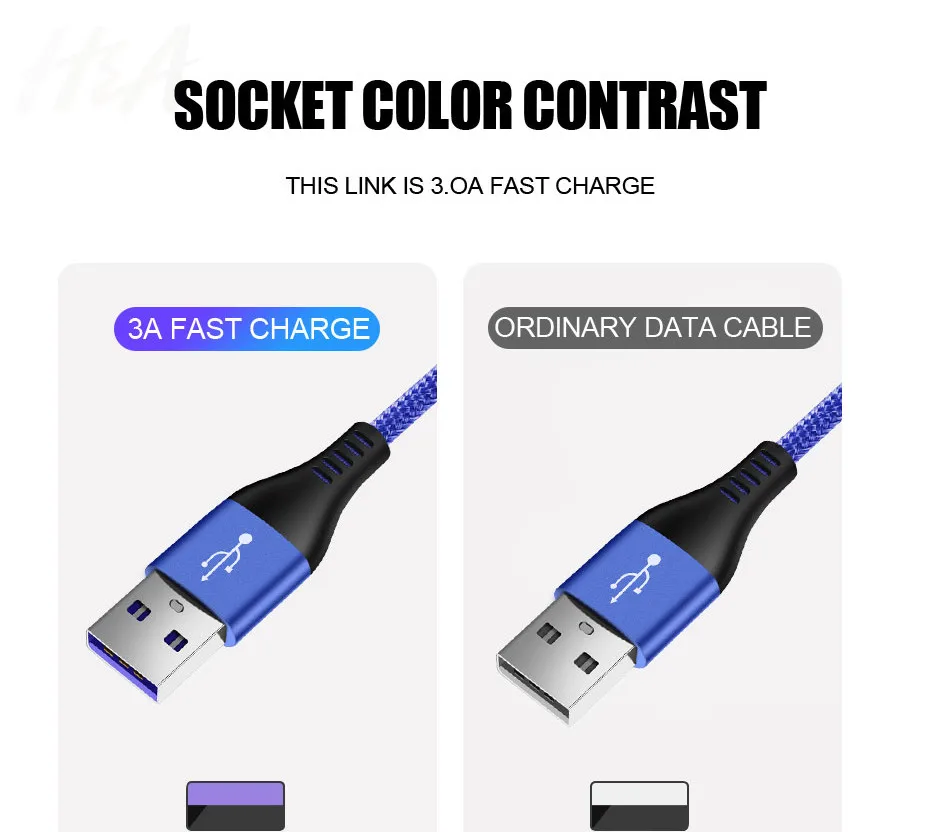 H& A 3A Micro USB кабель 1 м 2 м Быстрая зарядка нейлон USB синхронизация данных мобильный телефон Android адаптер зарядное устройство кабель для samsung