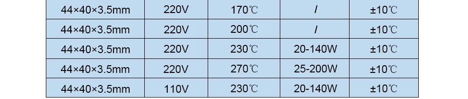 LJXH 2 шт. AC220V/110 в 44x40x3,5 мм PTC нагревательный элемент нагреватель плиты плёнки 170/200/230/270/230 градусов высокой мощности Термостатический