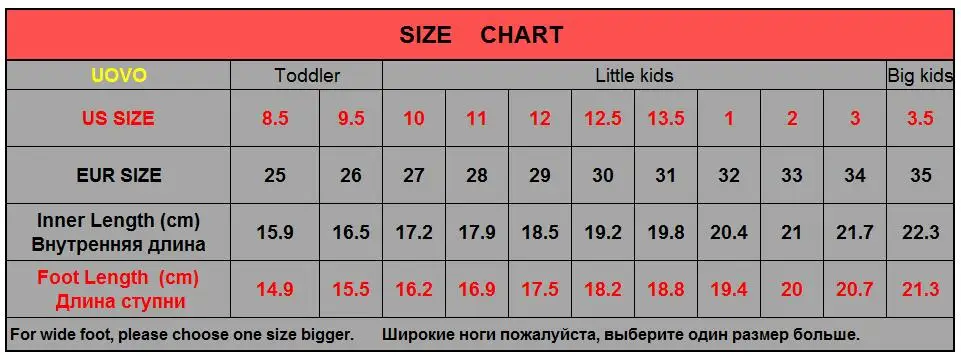 size