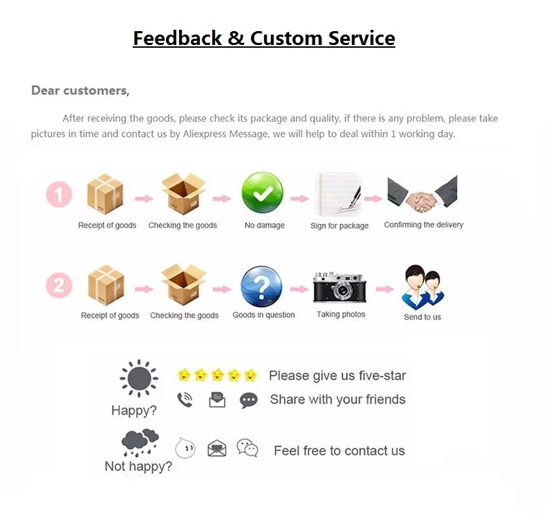 Feedback