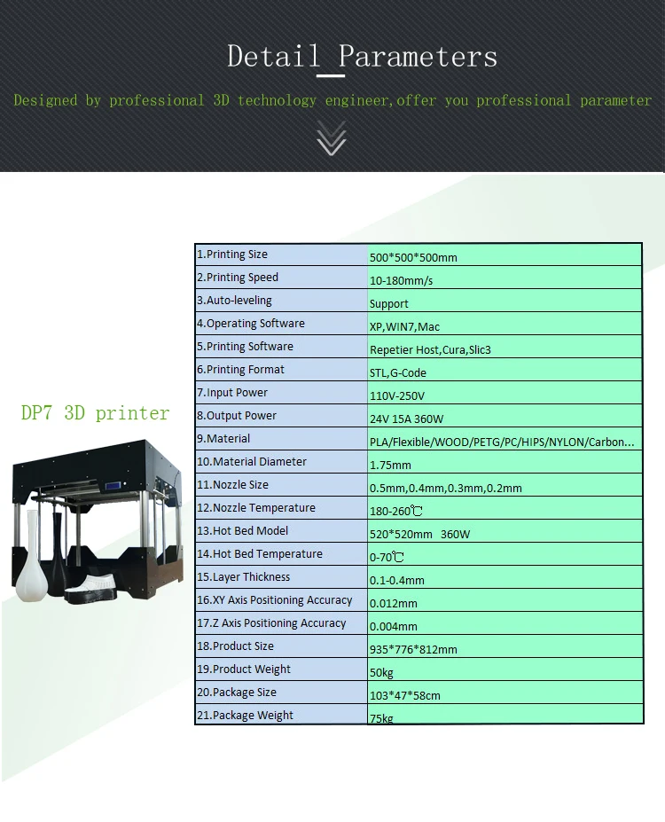 DMSCREATE DP7 DIY 3d принтер 500*500*500 мм большой размер печати обновлен экстремально Высокая точность с промышленной печатью