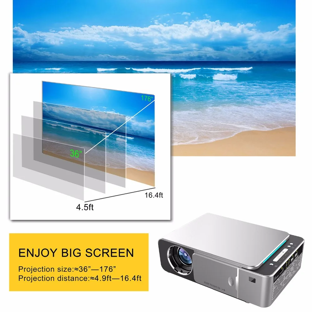 Top HD Multimedia Portable LED Projector Projector Home Theater HDMI VGA AV USB SD Lamp Remote Control Home Theatre AU Plug