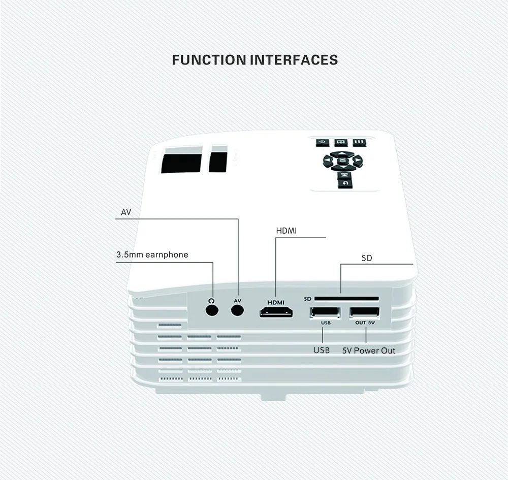 UNIC UC36 mini projector  (13)