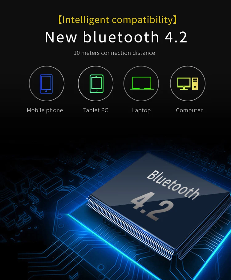 NBY 5540 Bluetooth динамик портативный беспроводной динамик высокой четкости двойной динамик s с микрофоном TF карта громкий динамик s MP3 плеер