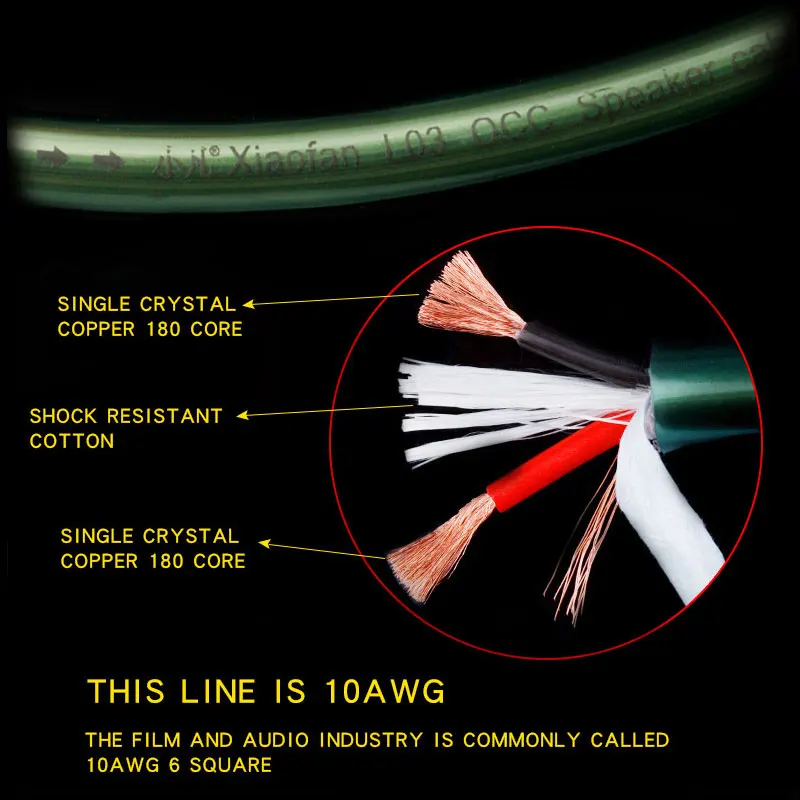 Xiao Fan L03 Handmade Audio Line Hifi Speaker Cable 2 Banana Plug to 2 Curved type Banana plug Amplifier Speakon Wire Cables Xiao Fan L03 Handmade Audio Line Hifi Speaker Cable 2 Banana Plug to 2 Curved type Banana plug Amplifier Speakon Wire Cables