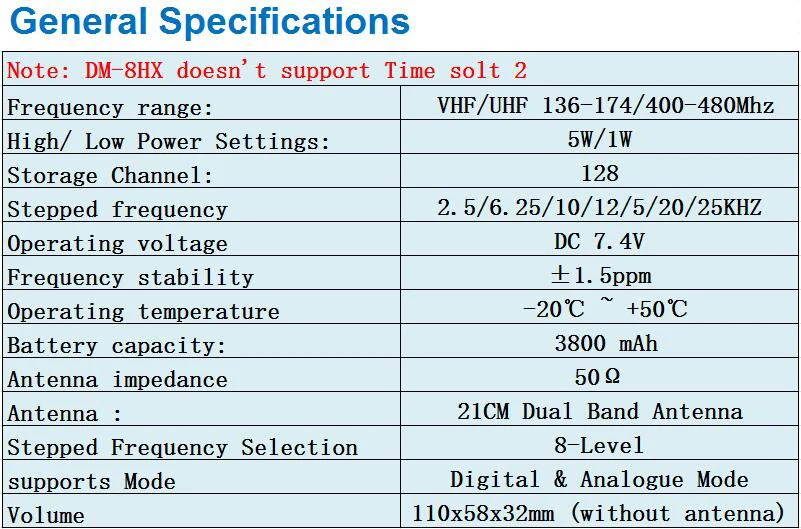 Baofeng DM-5R DMR цифровая рация HF трансивер DM-8HX радио, VHF UHF двухстороннее радио DM5R сестра Baofeng dm-5r плюс md-380