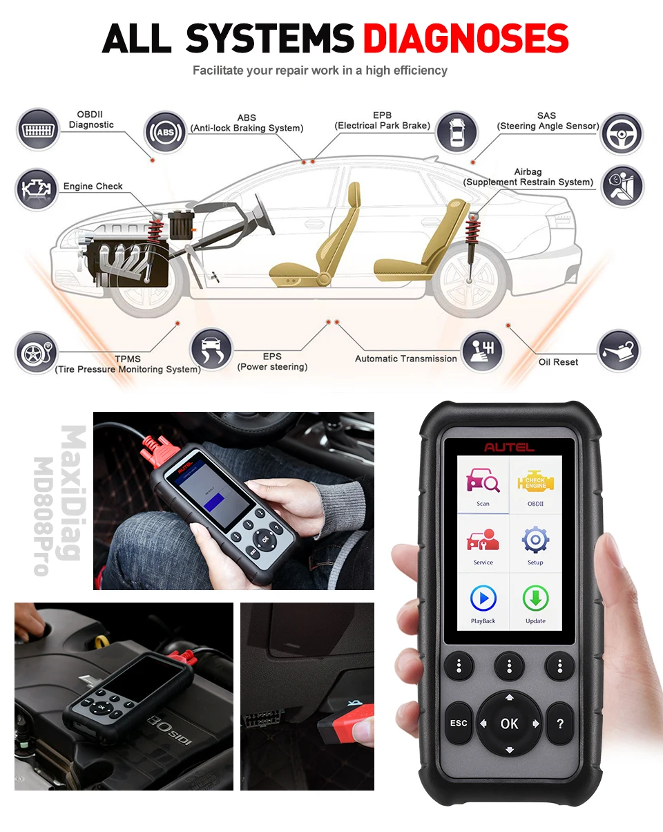 Autel MaxiDiag MD806& MD806 Pro OBD2 автомобиля автомобильный диагностический инструмент OBD 2 Авто диагностический сканер полный Системы диагностики PK MD802 MD805