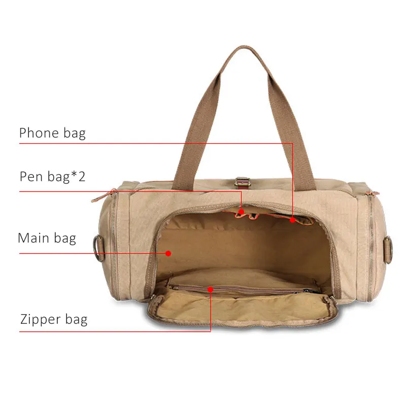 Мужские дорожные сумки из парусины с высокой вместительностью, сумки для путешествий, сумки для багажа, сумки для мужчин, мужская повседневная сумка на плечо, сумка для ручной клади