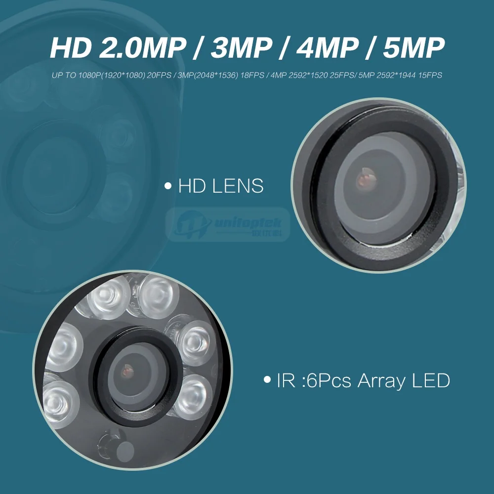 02 Security IP Camera 