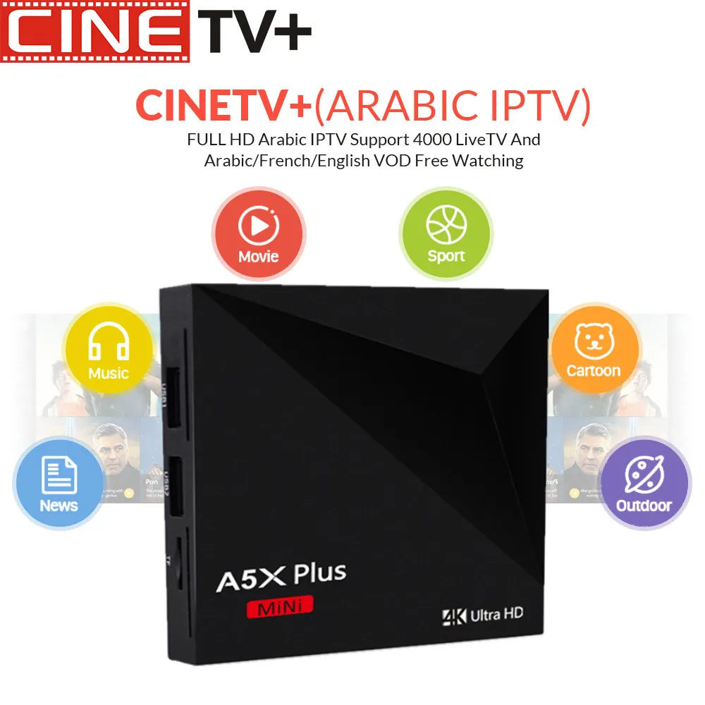 

A5X Plus mini Smart Android 7.1 TV BOX RK3328 Rockchip 2.4G WIFI 100M LAN HD2.0 1GB 8GB Set Top box IPTV box French Arabic