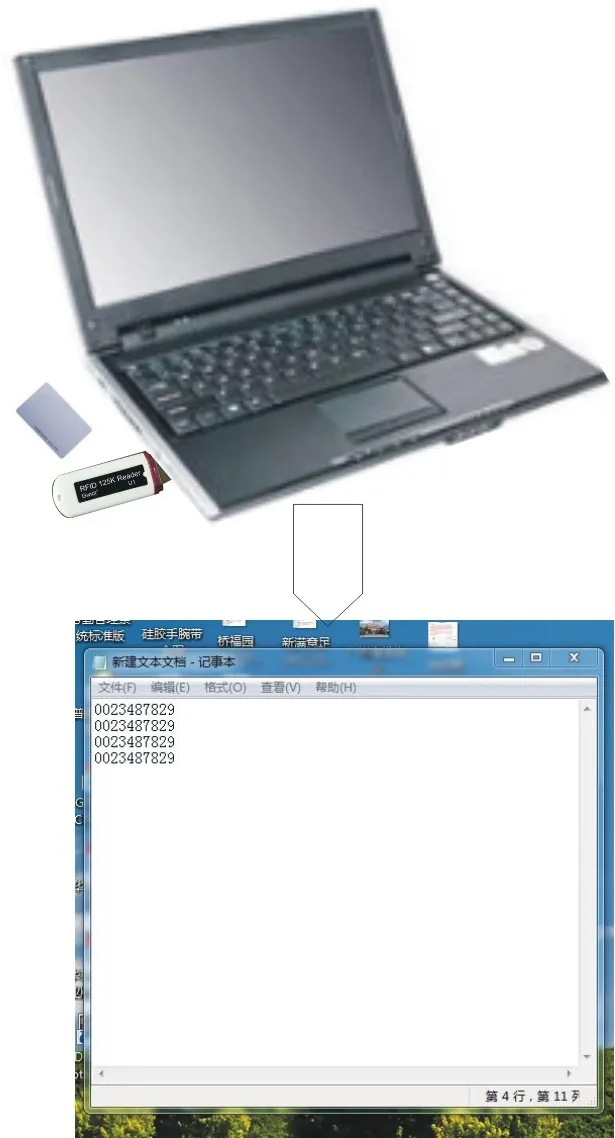 1 шт.) 13,56 МГц RFID считыватель USB датчик приближения Смарт IC считыватель+ 10 шт. 13,56 МГц Поддержка android windows