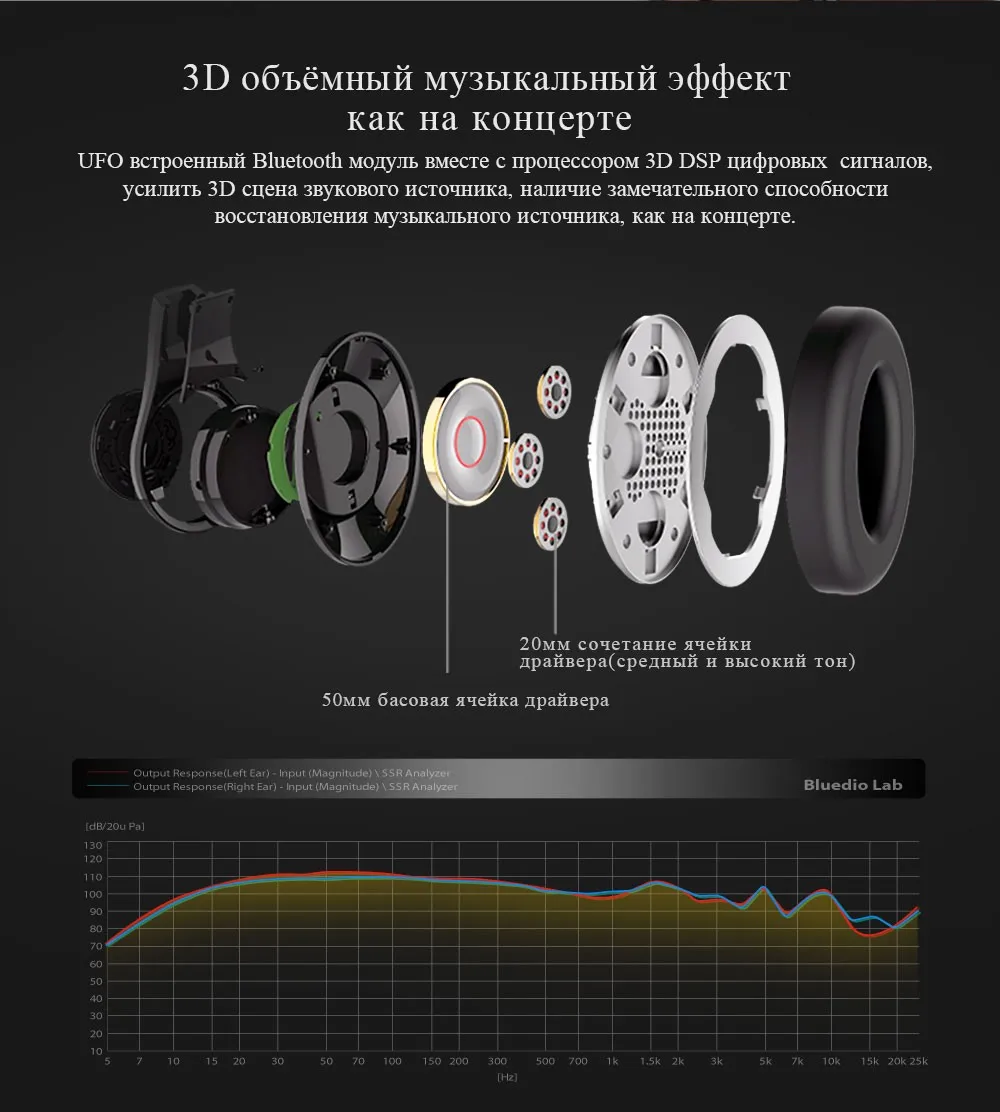 Bluedio U(UFO) Bluetooth беспроводные наушнии и Высококлассические Подлинные Запатентованные наушники 8 Драйверов и 3D Звука и Алюминиевого сплва а также HiFi накладные Наушники с микрофоном