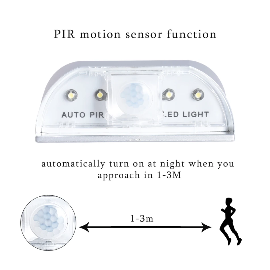 LED KEYHOLE LIGHT03